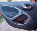Чорний Смарт EQ Forfour, об'ємом двигуна 0 л та пробігом 65 тис. км за 10200 $, фото 16 на Automoto.ua