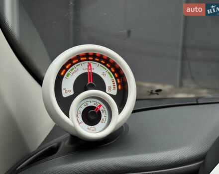 Черный Смарт EQ Forfour, объемом двигателя 0 л и пробегом 49 тыс. км за 9100 $, фото 48 на Automoto.ua