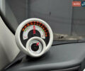Черный Смарт EQ Forfour, объемом двигателя 0 л и пробегом 49 тыс. км за 9100 $, фото 48 на Automoto.ua