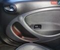 Чорний Смарт EQ Forfour, об'ємом двигуна 0 л та пробігом 52 тис. км за 10500 $, фото 15 на Automoto.ua