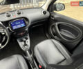 Черный Смарт EQ Forfour, объемом двигателя 0 л и пробегом 49 тыс. км за 9100 $, фото 33 на Automoto.ua