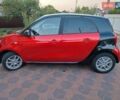 Черный Смарт EQ Forfour, объемом двигателя 0 л и пробегом 48 тыс. км за 11250 $, фото 50 на Automoto.ua