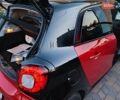 Черный Смарт EQ Forfour, объемом двигателя 0 л и пробегом 48 тыс. км за 11250 $, фото 22 на Automoto.ua