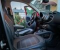 Чорний Смарт EQ Forfour, об'ємом двигуна 0 л та пробігом 65 тис. км за 10200 $, фото 20 на Automoto.ua