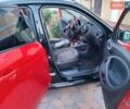 Чорний Смарт EQ Forfour, об'ємом двигуна 0 л та пробігом 65 тис. км за 10200 $, фото 27 на Automoto.ua