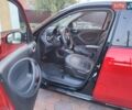 Чорний Смарт EQ Forfour, об'ємом двигуна 0 л та пробігом 52 тис. км за 10500 $, фото 38 на Automoto.ua