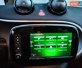 Черный Смарт EQ Forfour, объемом двигателя 0 л и пробегом 48 тыс. км за 11250 $, фото 19 на Automoto.ua