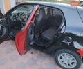 Чорний Смарт EQ Forfour, об'ємом двигуна 0 л та пробігом 52 тис. км за 10500 $, фото 34 на Automoto.ua