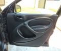Чорний Смарт EQ Forfour, об'ємом двигуна 0 л та пробігом 42 тис. км за 9000 $, фото 5 на Automoto.ua