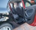 Черный Смарт EQ Forfour, объемом двигателя 0 л и пробегом 48 тыс. км за 11250 $, фото 29 на Automoto.ua