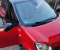 Чорний Смарт EQ Forfour, об'ємом двигуна 0 л та пробігом 65 тис. км за 10200 $, фото 12 на Automoto.ua