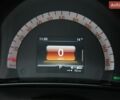 Черный Смарт EQ Forfour, объемом двигателя 0 л и пробегом 47 тыс. км за 9999 $, фото 15 на Automoto.ua