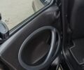 Чорний Смарт EQ Forfour, об'ємом двигуна 0 л та пробігом 83 тис. км за 7900 $, фото 12 на Automoto.ua