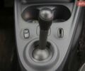 Черный Смарт EQ Forfour, объемом двигателя 0 л и пробегом 47 тыс. км за 9999 $, фото 18 на Automoto.ua