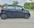 Черный Смарт EQ Forfour, объемом двигателя 0 л и пробегом 42 тыс. км за 8999 $, фото 3 на Automoto.ua
