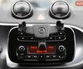 Черный Смарт EQ Forfour, объемом двигателя 0 л и пробегом 47 тыс. км за 9999 $, фото 16 на Automoto.ua