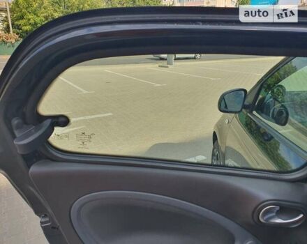 Черный Смарт EQ Forfour, объемом двигателя 0 л и пробегом 42 тыс. км за 8999 $, фото 18 на Automoto.ua