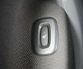 Черный Смарт EQ Forfour, объемом двигателя 0 л и пробегом 47 тыс. км за 9999 $, фото 20 на Automoto.ua
