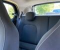 Черный Смарт EQ Forfour, объемом двигателя 0 л и пробегом 46 тыс. км за 10300 $, фото 7 на Automoto.ua