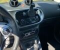 Черный Смарт EQ Forfour, объемом двигателя 0 л и пробегом 46 тыс. км за 10300 $, фото 6 на Automoto.ua