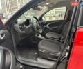 Чорний Смарт EQ Forfour, об'ємом двигуна 0 л та пробігом 44 тис. км за 9000 $, фото 9 на Automoto.ua
