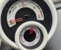 Чорний Смарт EQ Forfour, об'ємом двигуна 0 л та пробігом 83 тис. км за 7900 $, фото 7 на Automoto.ua