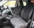 Черный Смарт EQ Forfour, объемом двигателя 0 л и пробегом 47 тыс. км за 9999 $, фото 7 на Automoto.ua