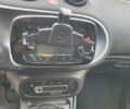 Черный Смарт EQ Forfour, объемом двигателя 0 л и пробегом 42 тыс. км за 8999 $, фото 13 на Automoto.ua