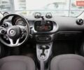 Черный Смарт EQ Forfour, объемом двигателя 0 л и пробегом 47 тыс. км за 9999 $, фото 12 на Automoto.ua