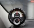 Черный Смарт EQ Forfour, объемом двигателя 0 л и пробегом 47 тыс. км за 9999 $, фото 19 на Automoto.ua
