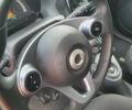 Черный Смарт EQ Forfour, объемом двигателя 0 л и пробегом 42 тыс. км за 8999 $, фото 12 на Automoto.ua