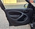Чорний Смарт EQ Forfour, об'ємом двигуна 0 л та пробігом 41 тис. км за 8300 $, фото 19 на Automoto.ua