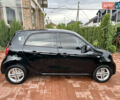 Черный Смарт EQ Forfour, объемом двигателя 0 л и пробегом 35 тыс. км за 9300 $, фото 7 на Automoto.ua