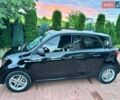 Черный Смарт EQ Forfour, объемом двигателя 0 л и пробегом 47 тыс. км за 8650 $, фото 21 на Automoto.ua