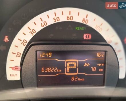 Черный Смарт EQ Forfour, объемом двигателя 0 л и пробегом 65 тыс. км за 8999 $, фото 21 на Automoto.ua