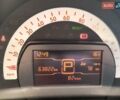Черный Смарт EQ Forfour, объемом двигателя 0 л и пробегом 63 тыс. км за 9200 $, фото 21 на Automoto.ua