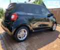 Черный Смарт EQ Forfour, объемом двигателя 0 л и пробегом 38 тыс. км за 9600 $, фото 8 на Automoto.ua