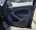 Черный Смарт EQ Forfour, объемом двигателя 0 л и пробегом 63 тыс. км за 9200 $, фото 17 на Automoto.ua