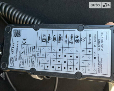 Черный Смарт EQ Forfour, объемом двигателя 0 л и пробегом 38 тыс. км за 9600 $, фото 27 на Automoto.ua