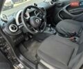 Чорний Смарт EQ Forfour, об'ємом двигуна 0 л та пробігом 41 тис. км за 8300 $, фото 20 на Automoto.ua
