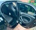Черный Смарт EQ Forfour, объемом двигателя 0 л и пробегом 47 тыс. км за 8650 $, фото 32 на Automoto.ua