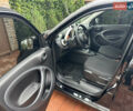 Черный Смарт EQ Forfour, объемом двигателя 0 л и пробегом 35 тыс. км за 9300 $, фото 13 на Automoto.ua