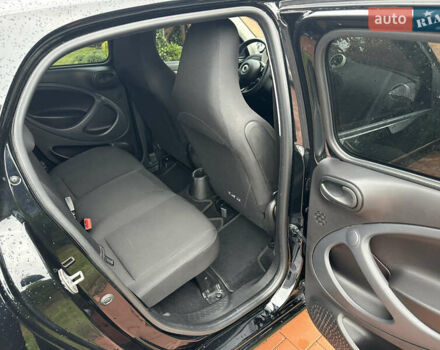 Черный Смарт EQ Forfour, объемом двигателя 0 л и пробегом 35 тыс. км за 9300 $, фото 19 на Automoto.ua