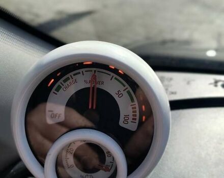 Черный Смарт EQ Forfour, объемом двигателя 0 л и пробегом 63 тыс. км за 9200 $, фото 22 на Automoto.ua