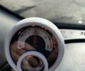 Черный Смарт EQ Forfour, объемом двигателя 0 л и пробегом 63 тыс. км за 9200 $, фото 22 на Automoto.ua