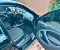 Черный Смарт EQ Forfour, объемом двигателя 0 л и пробегом 47 тыс. км за 8650 $, фото 30 на Automoto.ua
