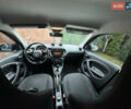Черный Смарт EQ Forfour, объемом двигателя 0 л и пробегом 35 тыс. км за 9300 $, фото 15 на Automoto.ua