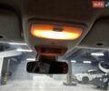 Чорний Смарт EQ Forfour, об'ємом двигуна 0 л та пробігом 52 тис. км за 8800 $, фото 15 на Automoto.ua
