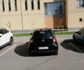 Черный Смарт EQ Forfour, объемом двигателя 0 л и пробегом 50 тыс. км за 10000 $, фото 1 на Automoto.ua