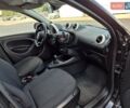 Чорний Смарт EQ Forfour, об'ємом двигуна 0 л та пробігом 41 тис. км за 8300 $, фото 46 на Automoto.ua